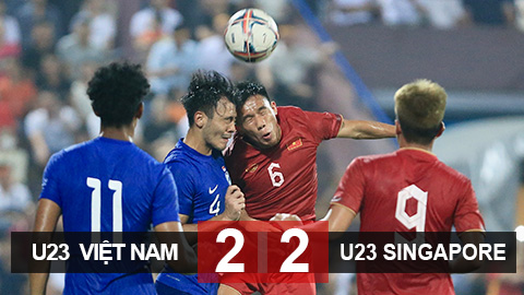 Kết quả U23 Việt Nam 2-2 U23 Singapore: Trận hòa bất ngờ
